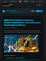 ETH Price Prediction: Targeting $5,000+ by November 2025 Despite Near-Term Consolidation - Blockchain.News