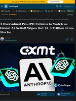 3 Overvalued Pre-IPO Futures to Watch as Global AI Selloff Wipes Out $1.3 Trillion From Stocks