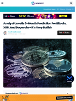 Analyst Unveils 3-Month Prediction For Bitcoin, XRP, And Dogecoin - It’s Very Bullish