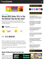 Bitcoin (BTC) Slides 13%: Is This the Ultimate 'Buy the Dip' Zone?