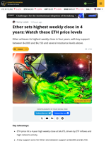 Ether Sets Key $4,475 Weekly Close as Analysts Are Watching These Price Levels