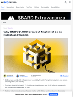 Why It’s Time to Be Cautious With BNB’s Price Rally