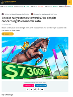 Bitcoin Rally Accelerates As Investors Ignore Recession Risks