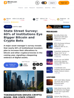 State Street Survey: 60% of Institutions Eye Bigger Bitcoin and Crypto Bets – Crypto News Bitcoin News