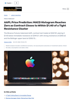 AAPL Price Prediction: MACD Histogram Reaches Zero as Contract Closes to Within $1.40 of a Tight Resistance Cluster - Blockchain.News