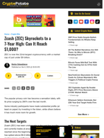 Zcash (ZEC) Skyrockets to a 7-Year High: Can It Reach $1,000?