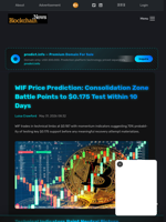 WIF Price Prediction: Consolidation Zone Battle Points to $0.175 Test Within 10 Days - Blockchain.News