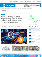 Ruvi AI (RUVI) or BTC? Experts Say This Audited Token Could Reach Over 13,800% This Cycle