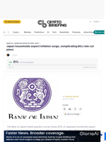 Japan households expect inflation surge, complicating BOJ rate cut plans