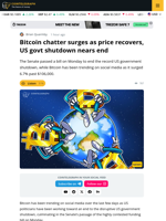 BTC Surges Past $106K And Trends Online As US Senate Passes Funding Bill