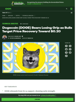 Is Dogecoin Price Preparing for a Full Trend Reversal to $0.20?