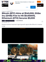 Bitcoin (BTC) Aims at $140,000, Shiba Inu (SHIB) Free to Hit $0.000015, Ethereum (ETH) Secures $3,000