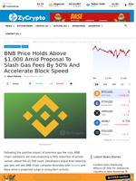 BNB Price Holds Above $1,000 Amid Proposal To Slash Gas Fees By 50% And Accelerate Block Speed ⋆ ZyCrypto