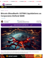 Bitcoin Bloodbath: $370M Liquidations as Corporates Defend $60K