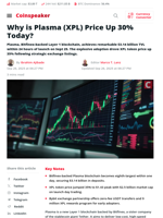 Why is Plasma (XPL) Price Up 30% Today? - Coinspeaker