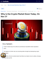 Why Is the Crypto Market Down Today, on Nov 3?