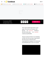 Crypto Markets Today: Fear Grips Market as BTC Price Tests Support, Altcoins Weaken