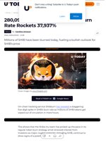 280,097,384 SHIB Destroyed as Burn Rate Rockets 37,937%