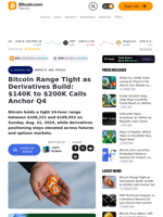Bitcoin Range Tight as Derivatives Build: $140K to $200K Calls Anchor Q4 – Markets and Prices Bitcoin News