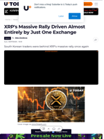 XRP's Massive Rally Driven Almost Entirely by Just One Exchange