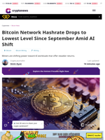 Bitcoin Network Hashrate Drops to Lowest Level Since September Amid AI Shift