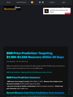 BNB Price Prediction: Targeting $1,100-$1,200 Recovery Within 30 Days - Blockchain.News