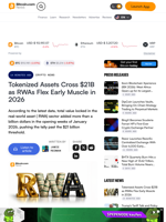 Tokenized Assets Cross $21B as RWAs Flex Early Muscle in 2026 – Crypto News Bitcoin News