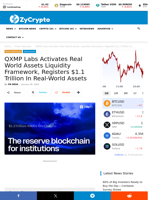 QXMP Labs Activates Real World Assets Liquidity Framework, Registers $1.1 Trillion In Real-World Assets