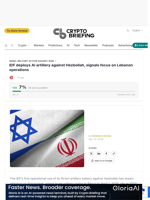 IDF deploys AI artillery against Hezbollah, signals focus on Lebanon operations