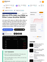 Bitcoin ETFs Add Just $5M as Ether Loses Another $60M