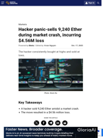 Hacker panic-sells 9,240 Ether during market crash, incurring $4.56M loss