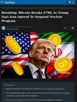 Bitcoin Breaks $78K As Trump Says Iran Agreed To Suspend Nuclear Program