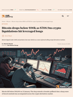 Bitcoin drops below $90k as $708.9m crypto liquidations hit leveraged longs - AMBCrypto