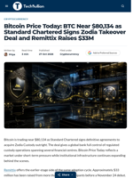 Bitcoin Price Today: BTC Near $80,134 as Standard Chartered Signs Zodia Takeover Deal and Remittix Raises $33M