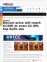 Bitcoin price will reach $130K or even $1.5M, top bulls say - The Crypto News Wire