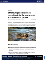 Ethereum joins Bitcoin in recording third-largest weekly ETF outflow at $508M