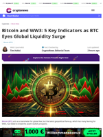 Bitcoin and WW3: 5 Key Indicators
