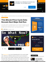 This Bitcoin Price Cycle Data Reveals Next Major Bull Run