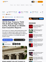 US 10-Year Treasury Yield Hits 8-Month High Above 4.4%, Pulls Back on Middle East Ceasefire Reports – Bitcoin News