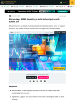 Bitcoin taps $106K liquidity as bulls defend price with $260M bid