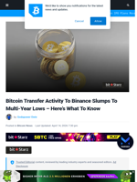 Bitcoin Transfer Activity To Binance Slumps To Multi-Year Lows - Here’s What To Know | Bitcoinist.com