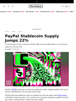 PayPal Stablecoin Supply Jumps 22% - 