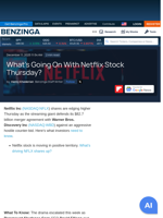 What's Going On With Netflix Stock Thursday? - Netflix (NASDAQ:NFLX) - Benzinga