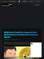 DOGE Price Prediction: Dogecoin Eyes $0.10 Recovery Amid Neutral Technical Signals - Blockchain.News
