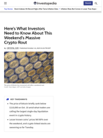 Here's What Investors Need to Know About This Weekend's Massive Crypto Rout