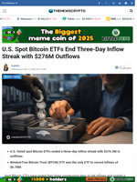U.S. Spot Bitcoin ETFs End Three-Day Inflow Streak with $276M Outflows - TheNewsCrypto