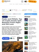 Peaks and Pitfalls: Top 10 Crypto Assets Split Between Fresh Highs and Old Lows – Markets and Prices Bitcoin News