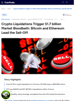 Crypto Liquidations Trigger $1.7 billion Market Bloodbath: Bitcoin and Ethereum Lead the Sell-Off