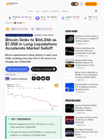 Bitcoin Sinks to $66,346 as $1.35B in Long Liquidations Accelerate Market Selloff