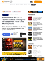 Bitcoin Below $90,000: Technicals Flash ‘Strong Sell’ as Geopolitical Fears Erase Monthly Gains – Markets and Prices Bitcoin News